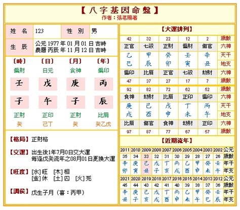 算八字 免費|八字算命 ️八字命盤